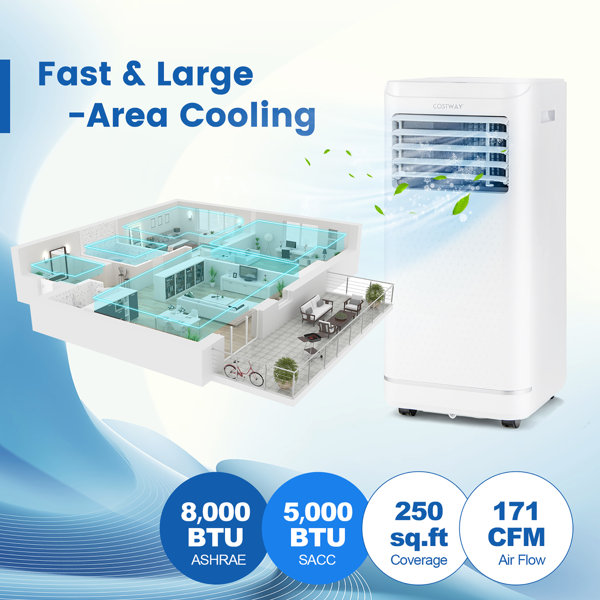 Portable Air Conditioner For 1500 Square Feet Costway 8000 BTU Portable Air Conditioner for 250 Square Feet with